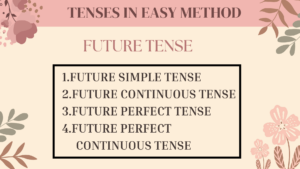 Future Tense